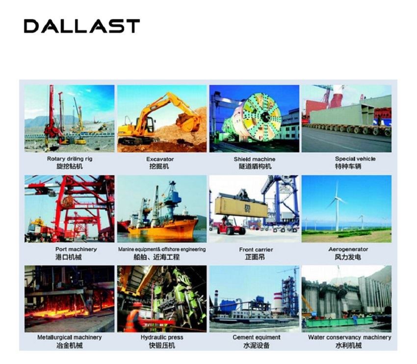 Hydraulic Cylinder Application